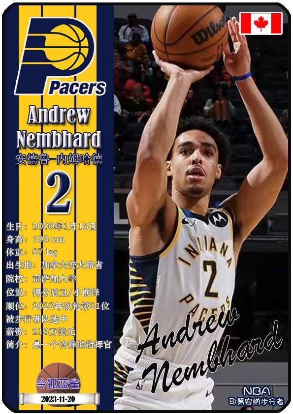 欧超杯国际比赛日走向成谜；印第安纳步行者临场应变；质疑声仍在；年轻球员得到机会的简单介绍